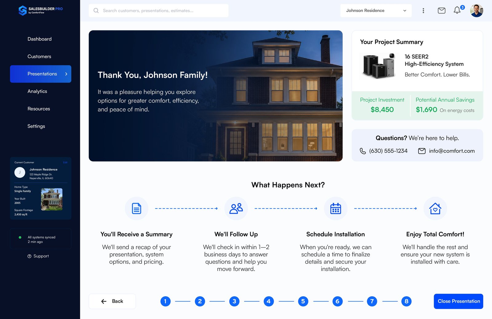 SalesBuilder Pro dashboard showing today's appointments, active presentations, and performance insights